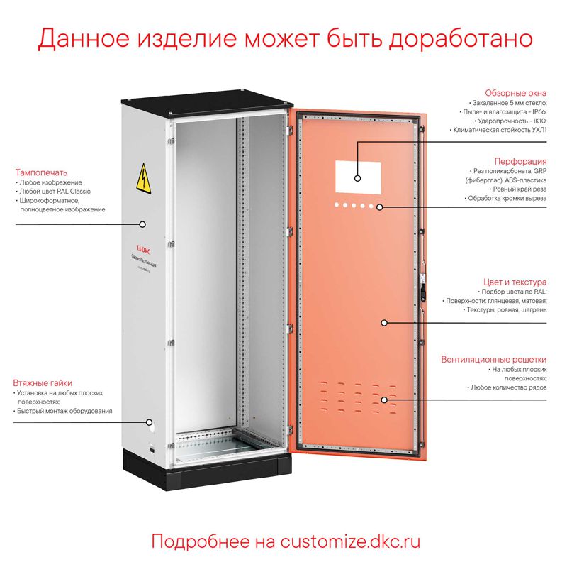 Панель боковая для шкафов CQE N 1000х800мм (уп.2шт) DKC R5NLE1082