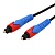 Шнур Toslink 1.5м Rexant 17-0802