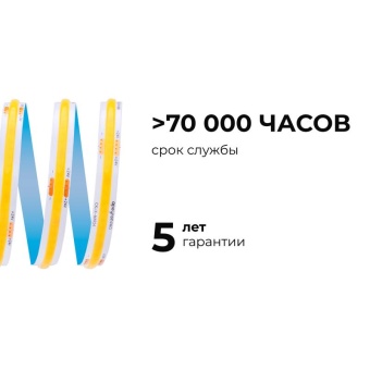 Лента светодиодная 24В 12Вт/м COB 320диод/м IP20 1000лм/м CRI90+ дневной бел. 4000К (уп.5м) Apeyron 00-382
