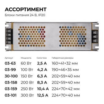 Блок питания 24В 250Вт 170-264В 10.4А IP20 алюм. 224х70х42мм Apeyron 03-159