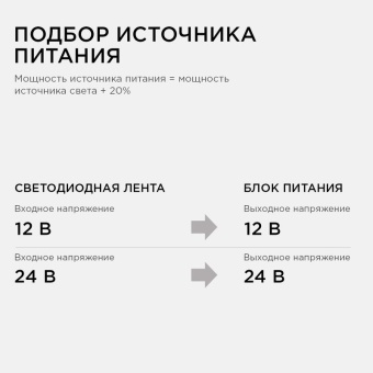 Блок питания 24В 60Вт импульсный IP67 175-265В 2.5А алюм. серебр. 185х40х22мм Apeyron 03-112