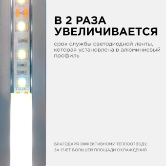 Профиль для светодиодной ленты анод встраиваем. сер. 22х6мм 2м алюм. Apeyron 08-02