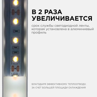 Профиль для светодиодной ленты анод угловой с шир. рас накладной сер. 16х16мм 2м алюм. Apeyron 08-04