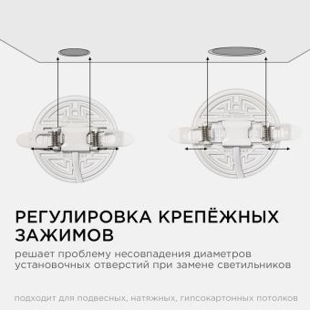 Панель светодиодная встр. 3 реж. свечения 9Вт(6Вт+3Вт) 230В 770лм 4000К d90х21мм круг Apeyron 06-101