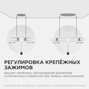 Панель светодиодная встр. 3 реж. свечения 24Вт(18Вт+6Вт) 230В 2040лм 4000К d170х21мм круг Apeyron 06-108