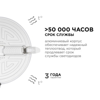 Панель светодиодная встр. 3 реж. свечения 24Вт(18Вт+6Вт) 230В 2040лм 4000К d170х21мм круг Apeyron 06-108