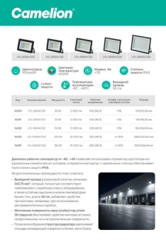Прожектор светодиодный LFL-2004 C02 LED SMD 20Вт IP65 6500К 2000лм 230В 113х102х24 черн. Camelion 16330