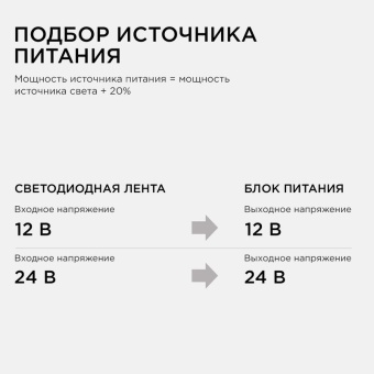 Блок питания 24В СТ 60Вт IP20 2.5А алюм. слим сер. 160х41х32мм Apeyron 03-63
