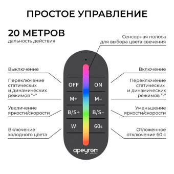 Контроллер RGB 12/24В 288/576Вт 3 канала 24А IP20 ПДУ RF сенсорный Apeyron 04-103