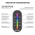 Контроллер RGB 12/24В 288/576Вт 3 канала 24А IP20 ПДУ RF сенсорный Apeyron 04-103