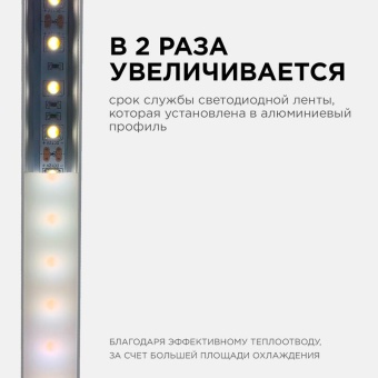 Профиль для светодиодной ленты анод П-образ накладной сер. 15.2х6мм 2м алюм. Apeyron 08-01