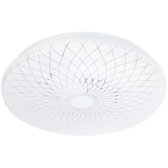 Светильник светодиодный Классик SPB-6 Slim Lily 24W-4K 24Вт 4000К IP20 1800лм без ДУ Эра Б0071157